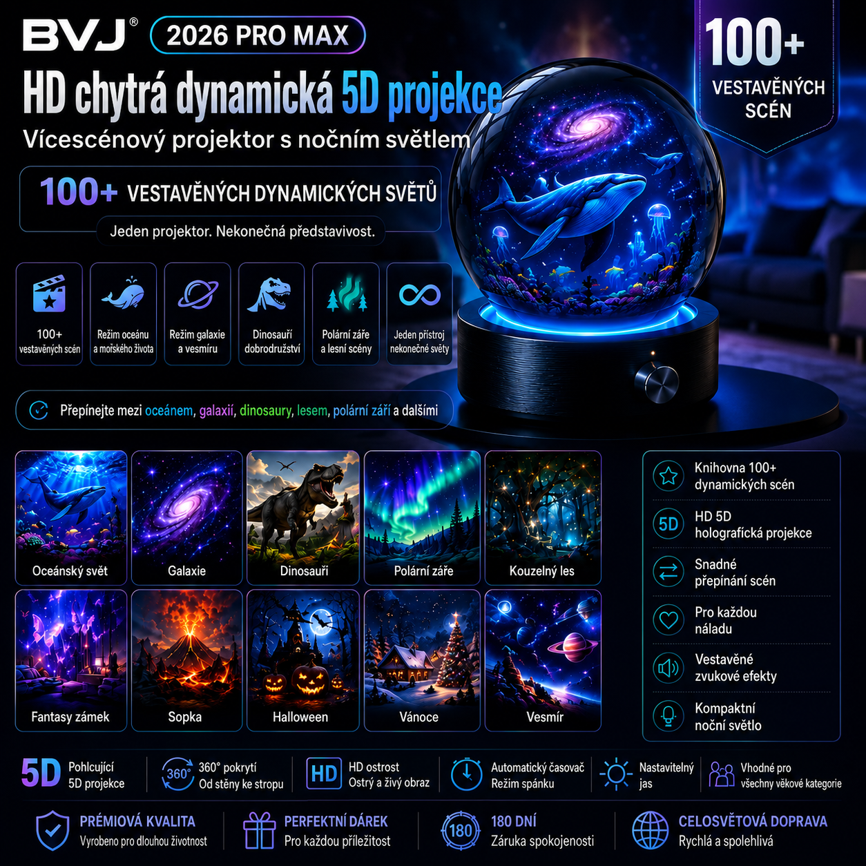 BVJ® 2026 PRO MAX 5D chytrý projektor světů 🌎 Vytvořte více než 100 pohlcujících světů s Bluetooth ovládáním a zvukovými efekty