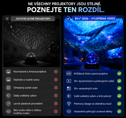 BVJ® 2026 PRO MAX 5D chytrý projektor světů 🌎 Vytvořte více než 100 pohlcujících světů s Bluetooth ovládáním a zvukovými efekty